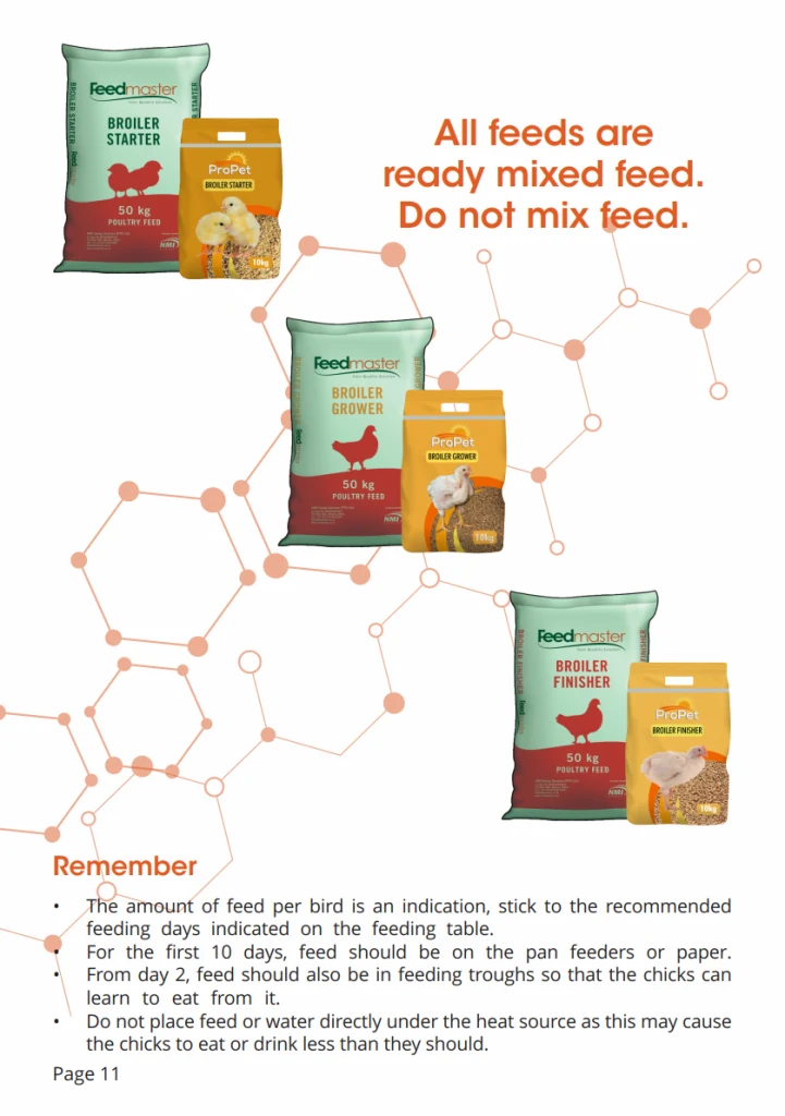 Legacy broiler feed programme reference