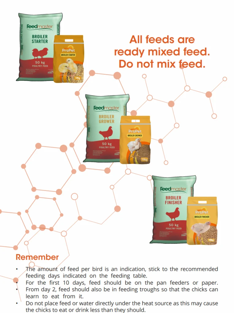 Feedmaster broiler feed products